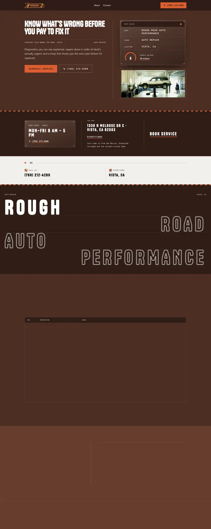 Free preview of a website for Rough Road Auto Performance, built by Ready StoreFront (not affiliated)